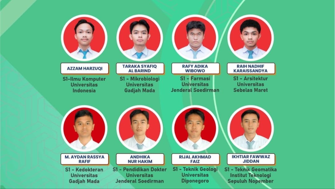 Hebat, 47 Siswa SMA IT Al Irsyad Al Islamiyyah Purwokerto Lolos SNBP 2025